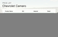 Kit carrozzeria prestazionale in carbonio secco stile Aulena per Chevrolet Camaro