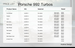 Porsche 992 Turbos Aulena Design Trockencarbon Performance Karosseriekit