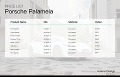 Porsche Palamela Aulena Design Trockencarbon Performance Karosseriesatz