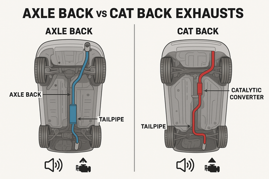Axle Back vs Cat Back Exhausts: The Complete Performance Guide