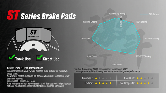 Schaffen ST Brake Pads: Street-Track Hybrid Performance for Spirited Drivers
