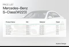 Kit de carrocería de alto rendimiento en fibra de carbono seco Aulena Design para Mercedes-Benz Clase S (W223)