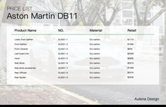 Kit Carrosserie Aston Martin DB11 Aulena en Fibre de Carbone