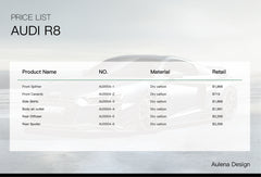 Audi R8 Aulena Design dry carbon performance body kit